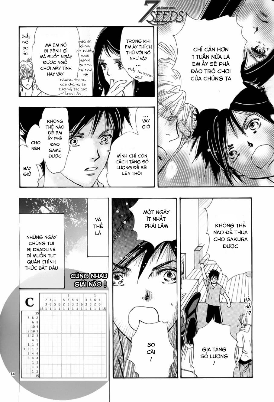 Mầm Sống: Chapter 172.5
