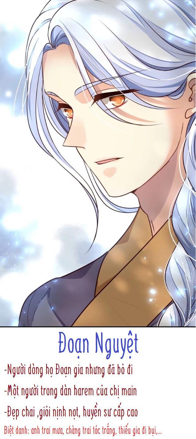 Trọng Sinh Thành Tiểu Nha Đầu: Chapter 22