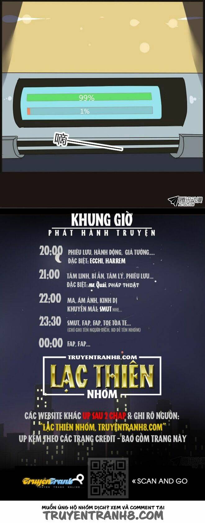 Future trial: Chapter 2