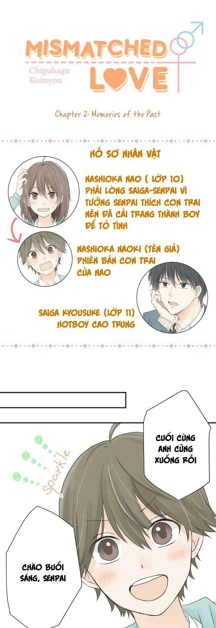 Chiguhagu Koi Moyou: Chapter 2