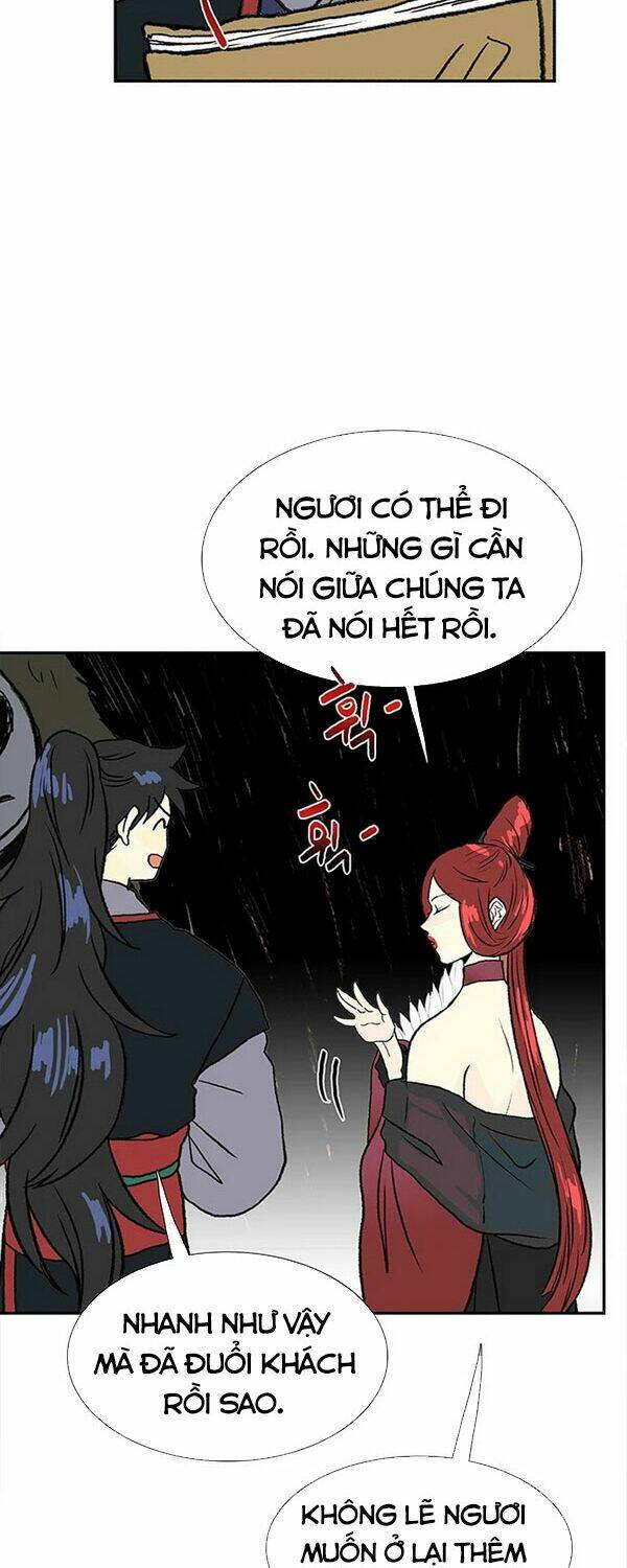 Học Sĩ Tái Sinh: Chapter 144.5