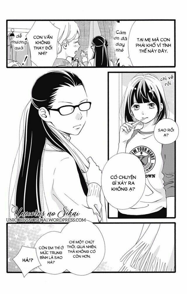 Futsuu No Koiko-Chan: Chapter 11.5