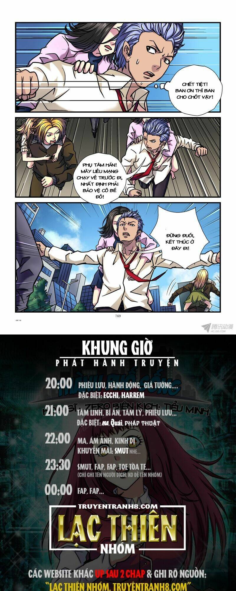 Thành Phố Sống: Chapter 79