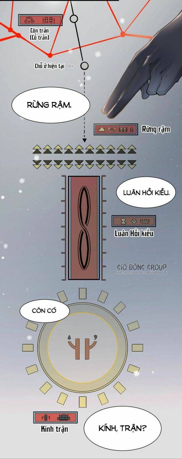 Trở Lại Trước Bình Minh: Chapter 5