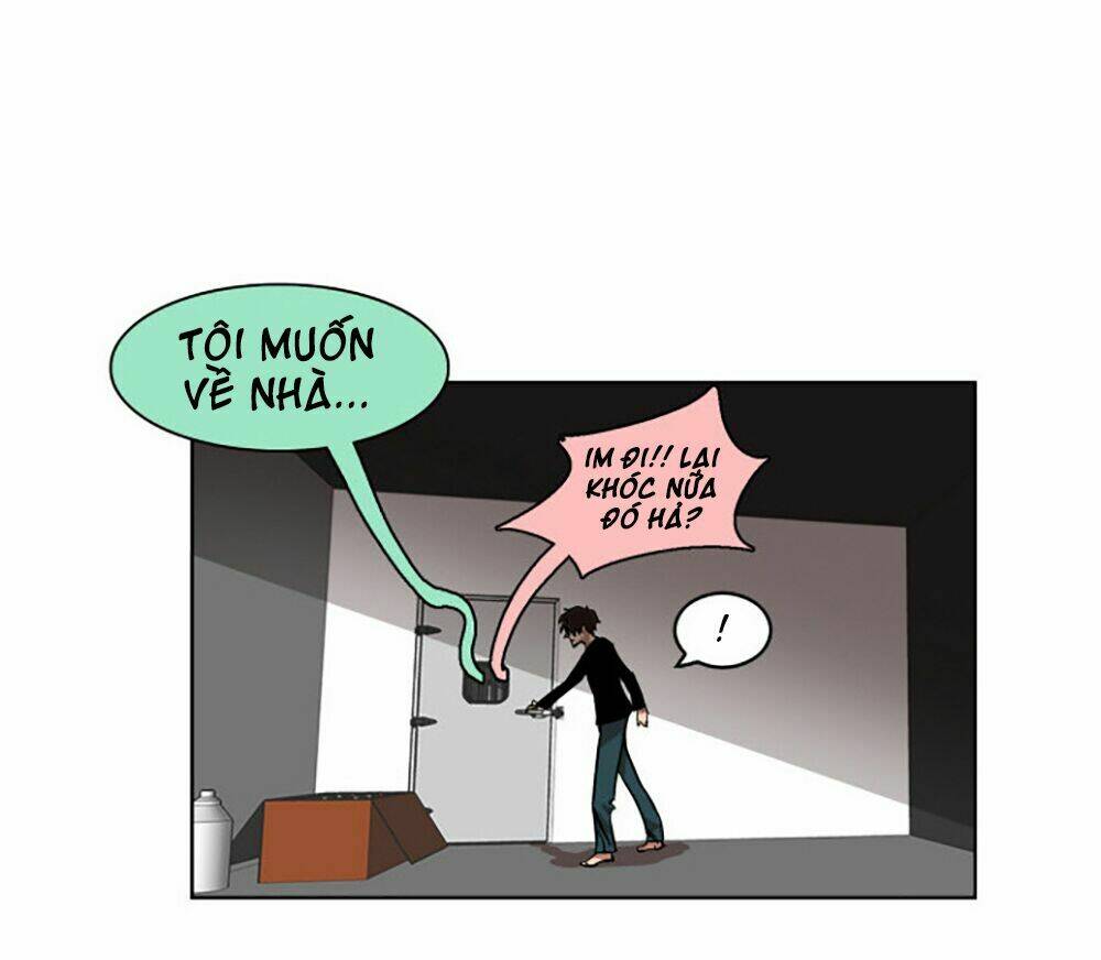 Hard Core Leveling Warrior: Chapter 4