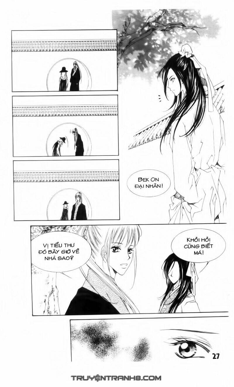 Pháp Sư Trừ Tà: Chapter 5.2