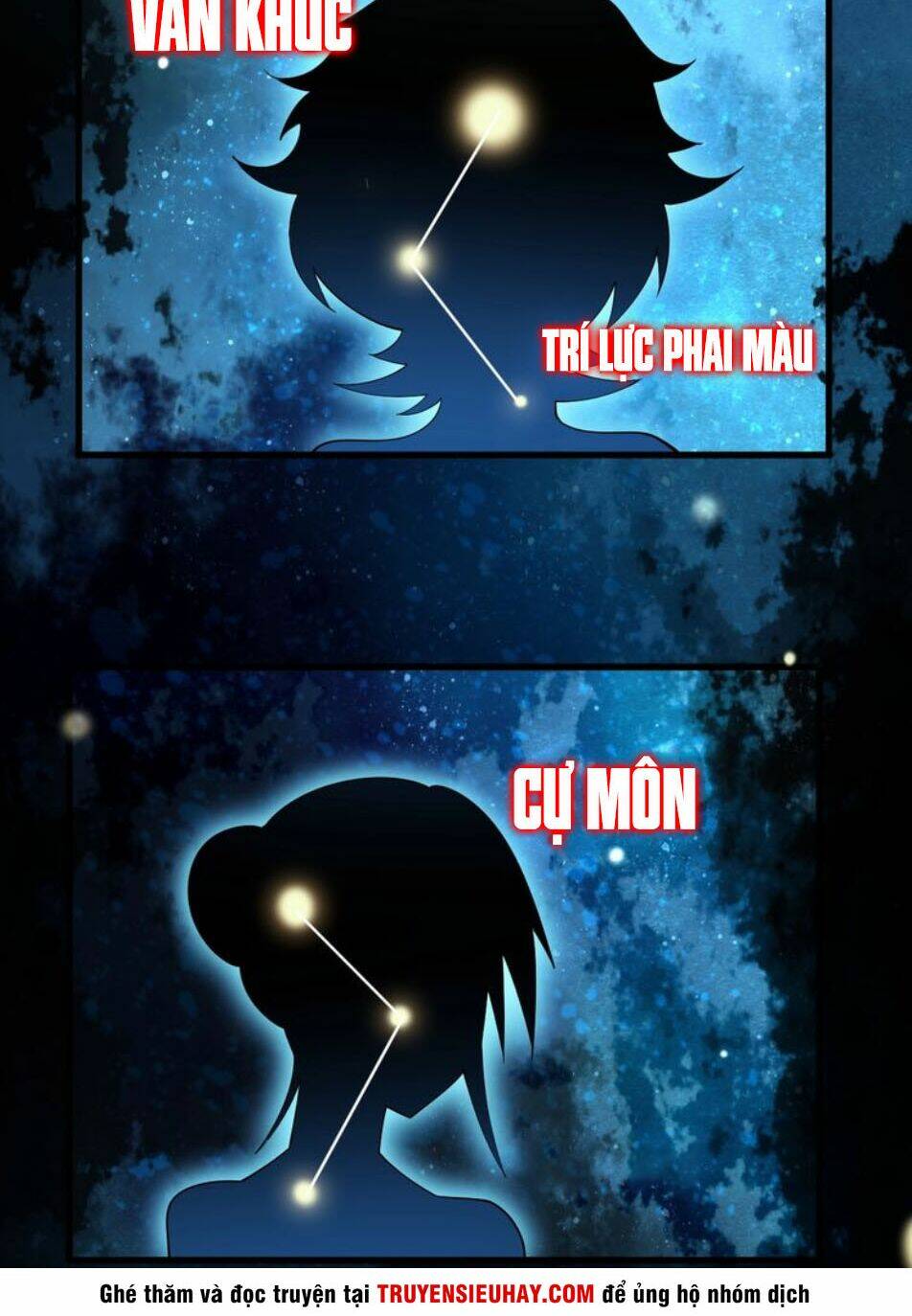 Siêu Cấp Đại Chủ Bạ: Chapter 45