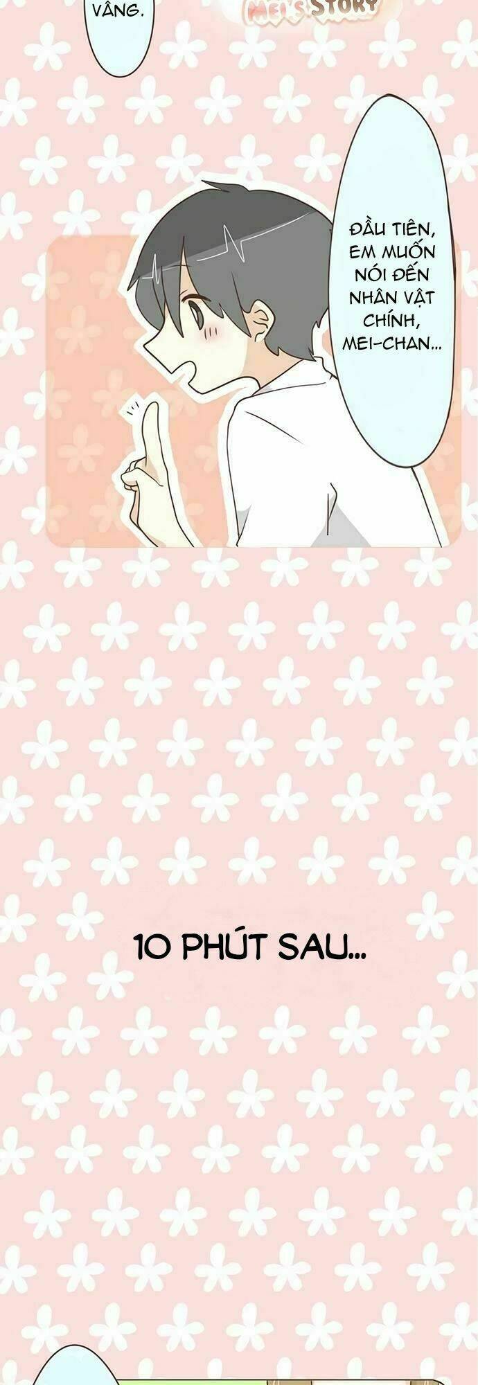 Ike Loli: Chapter 10.5