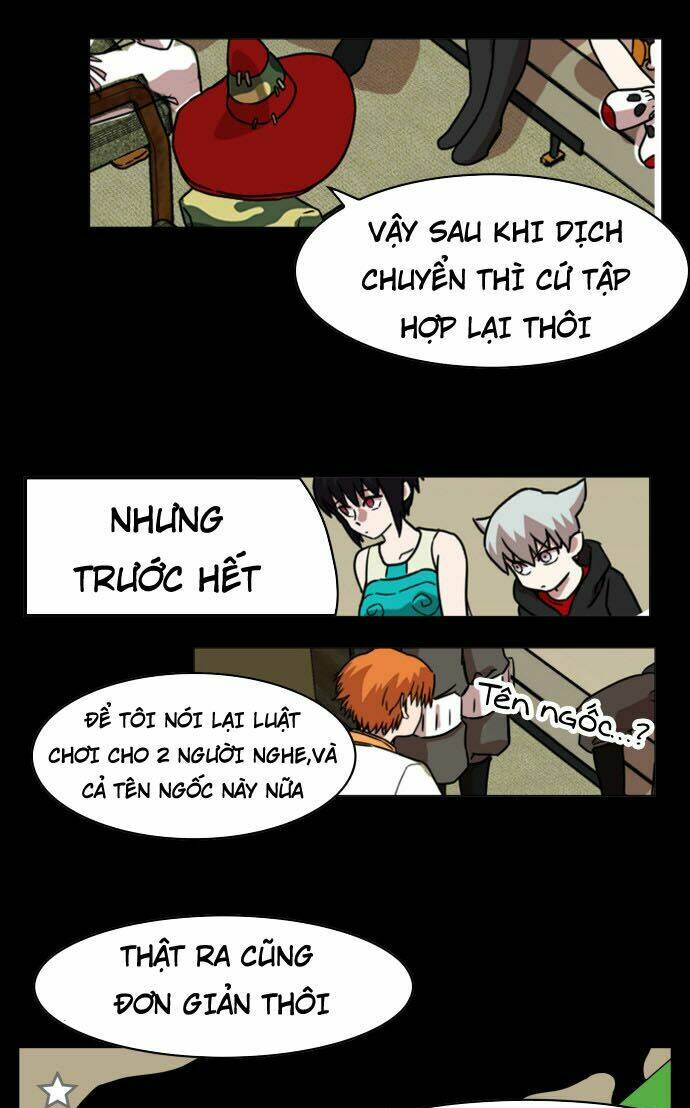 Hard Core Leveling Warrior: Chapter 36