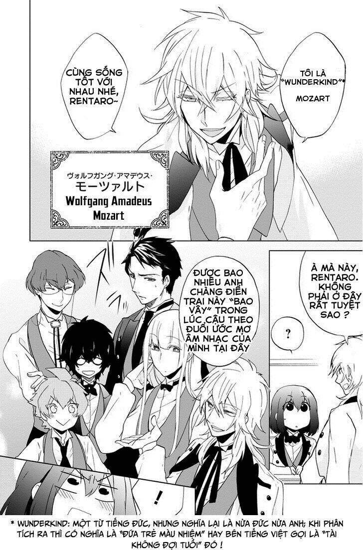 Classi9 (New): Chapter 2