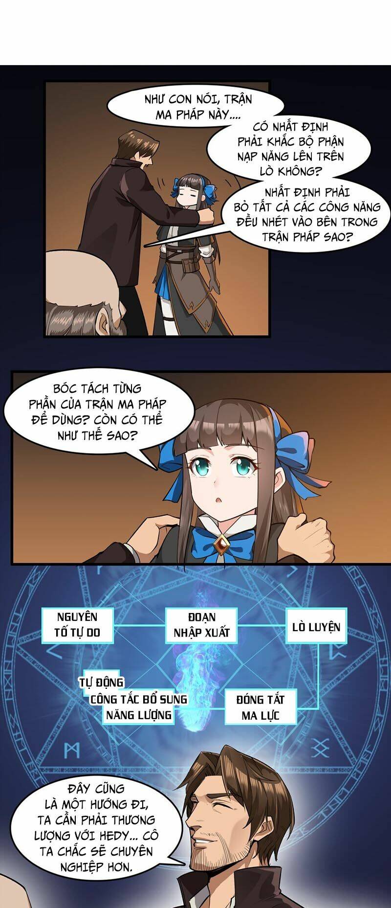 Lê Minh Chi Kiếm: Chapter 32