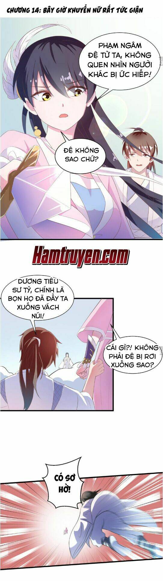 Tối Cường Thần Thú Hệ Thống: Chapter 14