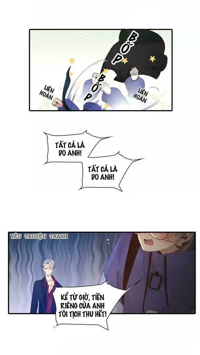 Hướng Dẫn Bảo Trì Người Máy: Chapter 22