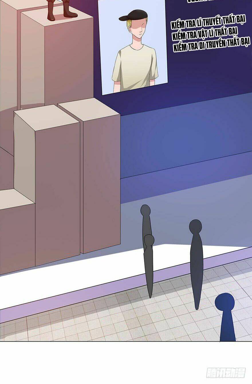 Đô Thị Tu Luyện Cuồng Triều: Chapter 4