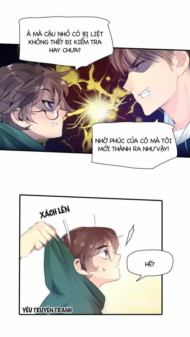 Hướng Dẫn Bảo Trì Người Máy: Chapter 15