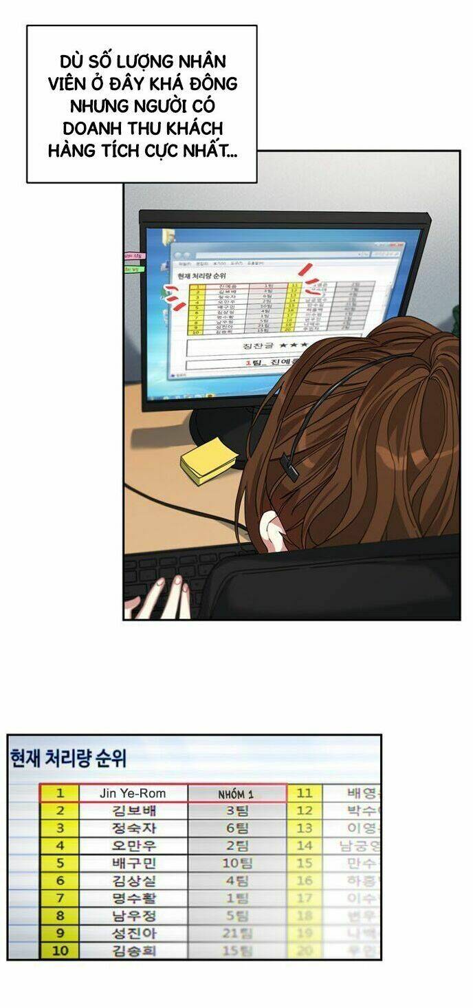 Cực Phẩm Mỹ Nam, Thật Lãng Phí: Chapter 1