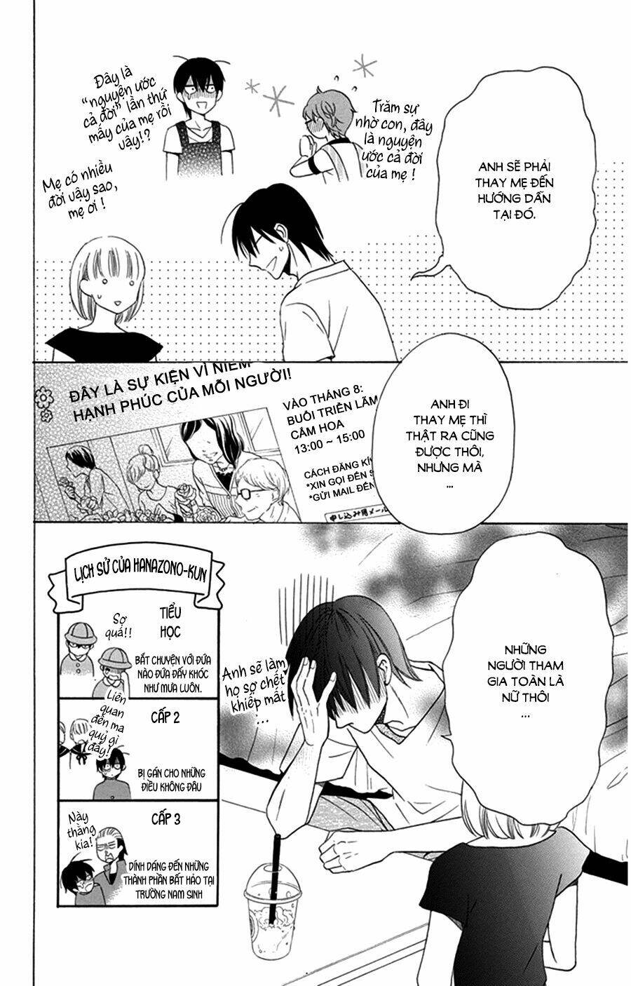 Kawaii Hito (Saitou Ken): Chapter 8