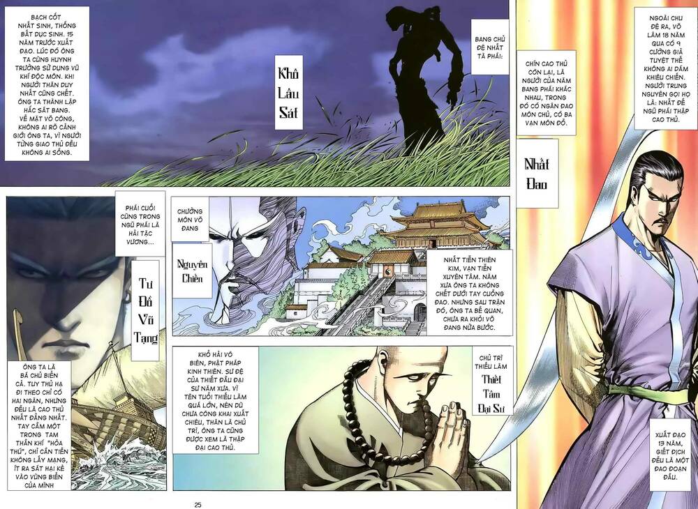 Thiên Sát Cuồng Đao: Chapter 8