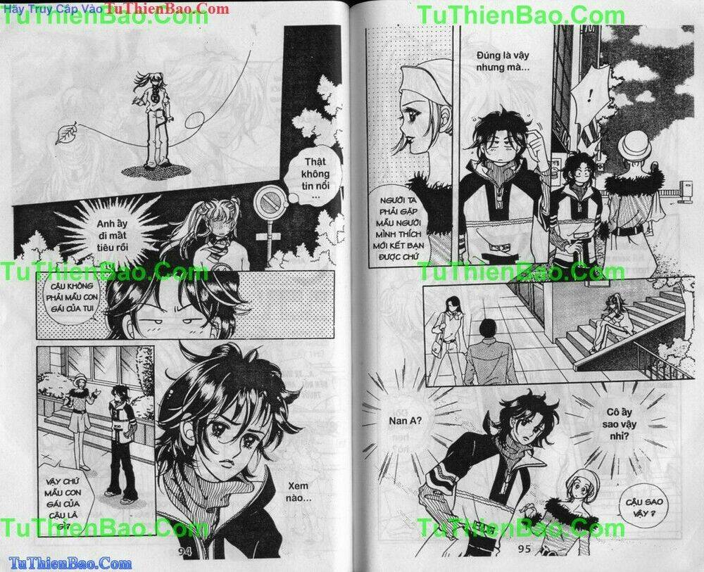 Nhật ký của Nan A: Chapter 2