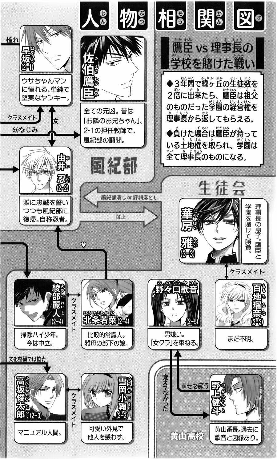 Thầy Giáo Của Tôi: Chapter 104