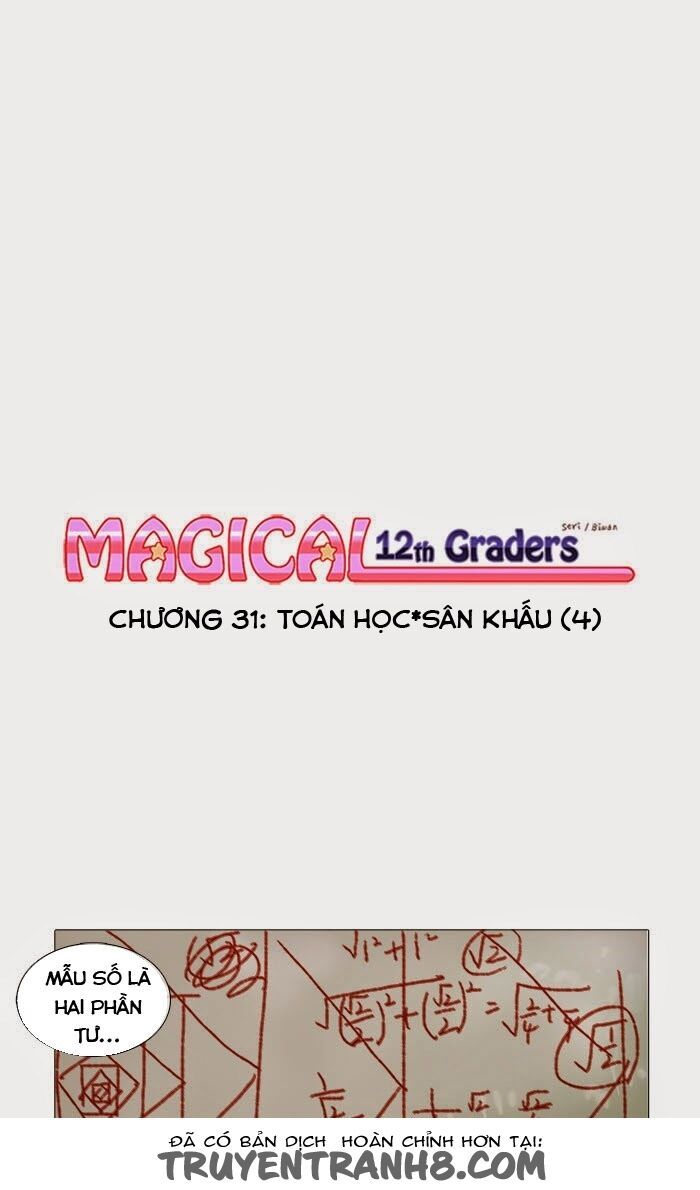 Magical Exam Student: Chapter 31