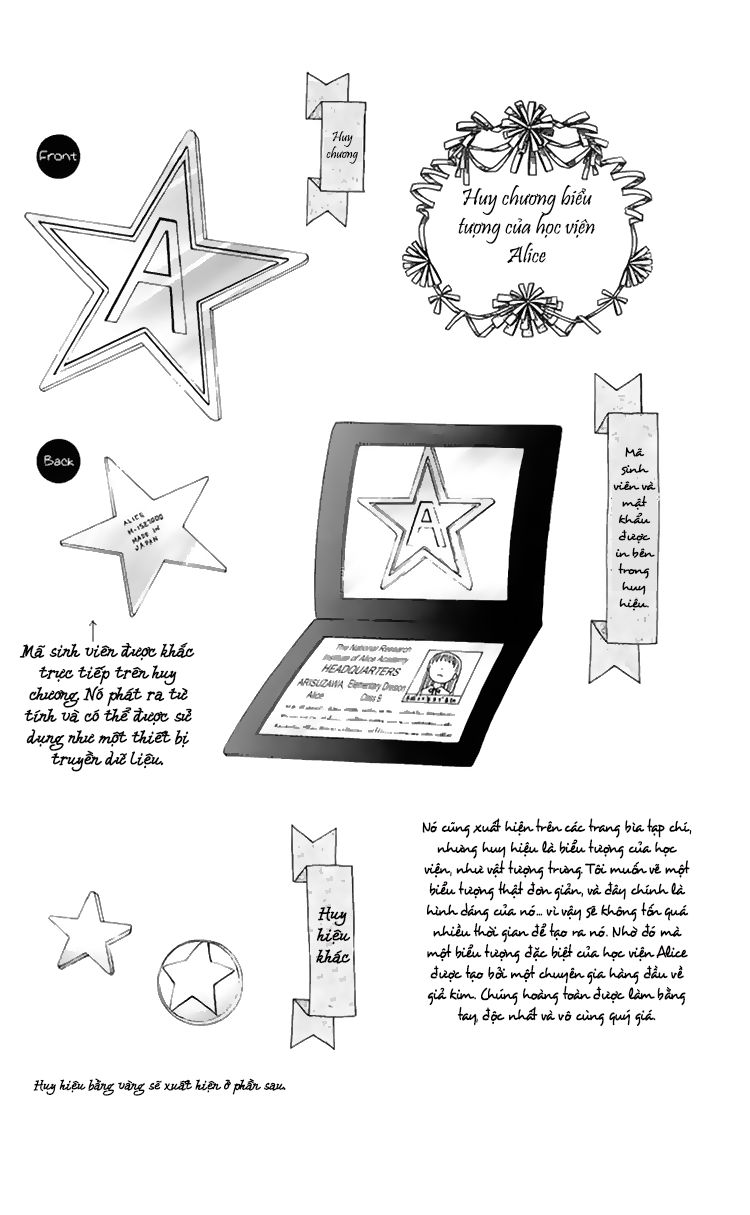 Học Viện Alice: Chapter 4