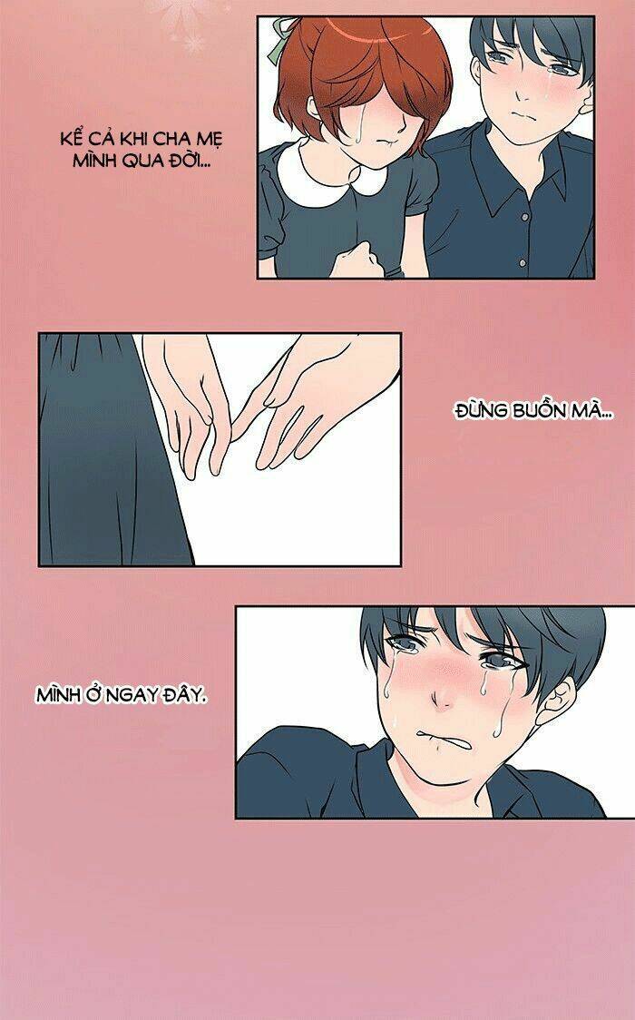 Chàng Trai Từ Quả Trứng: Chapter 6