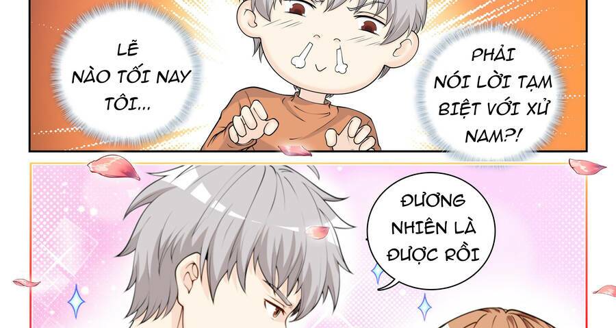 Hệ Thống Giả Dạng: Chapter 4