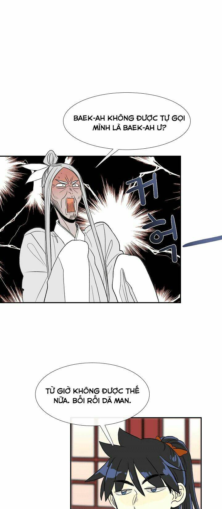 Học Sĩ Tái Sinh: Chapter 49