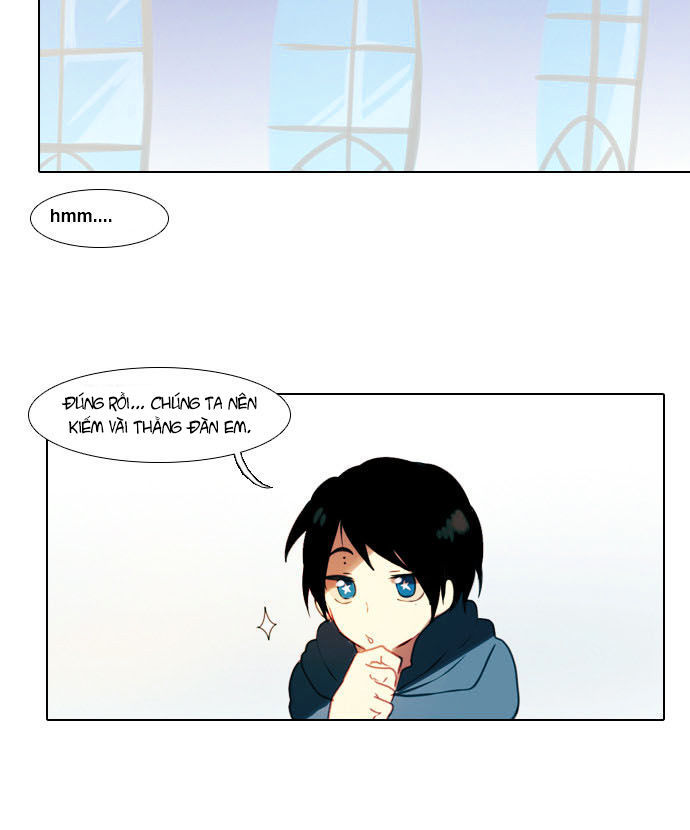 End & Save: Chapter 2