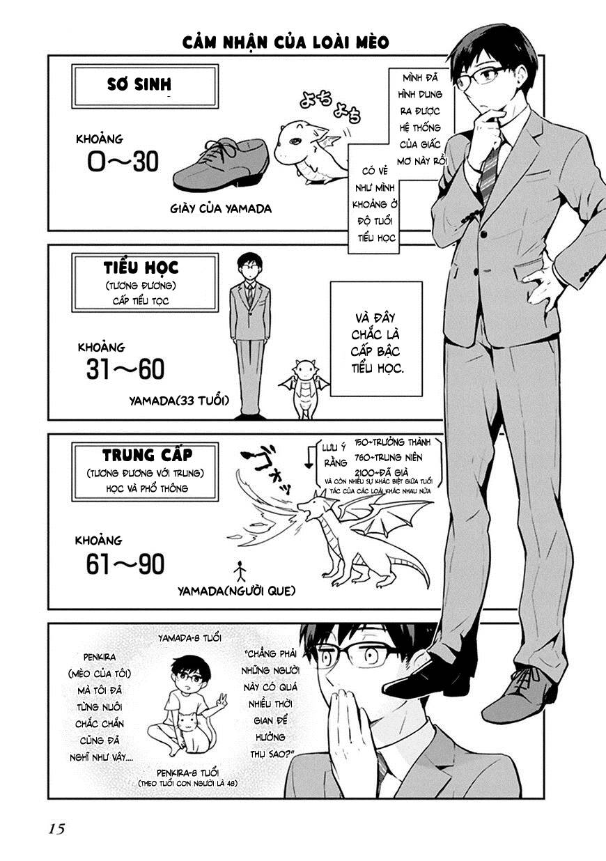 The Demon King Cute Yamada Is A Good Boy: Chapter 1.3