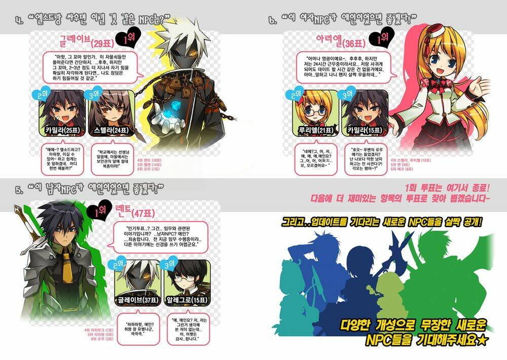 Elsword Magazine: Chapter 3