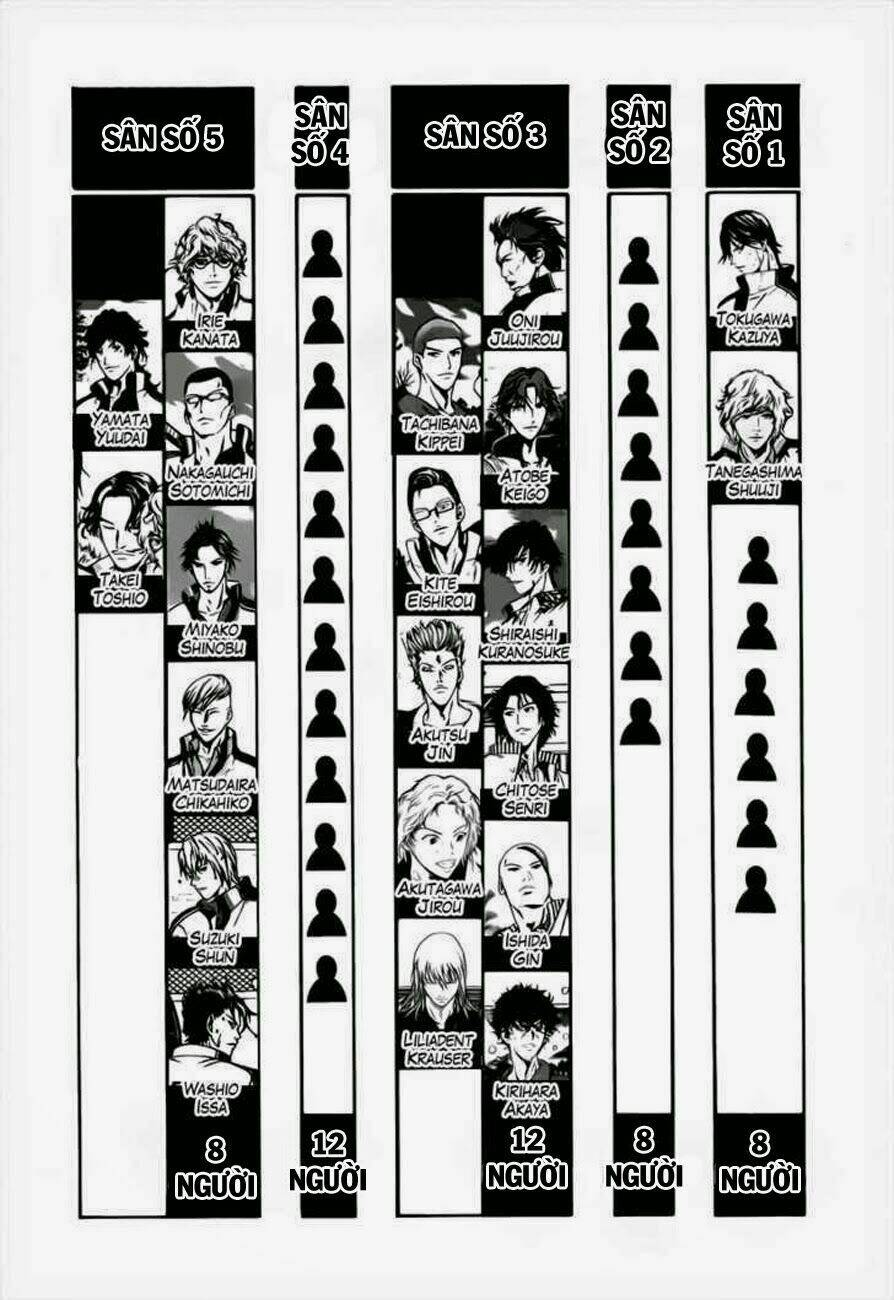 New Prince Of Tennis: Chapter 47