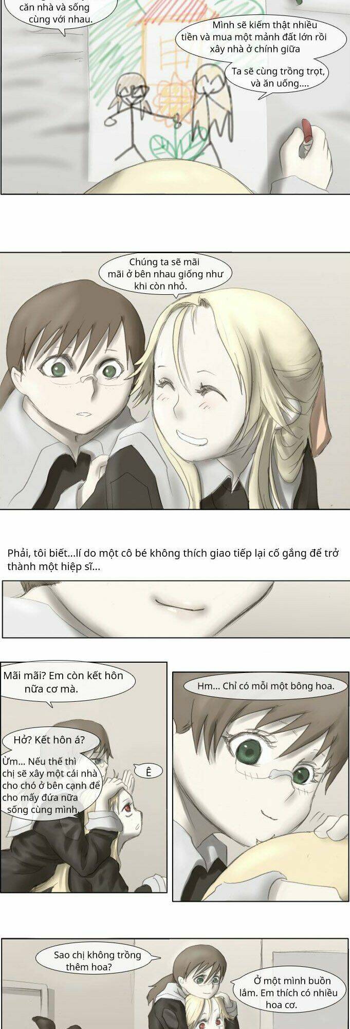 Cuộc Chiến Với Quái Vật Tại Kỷ Nguyên 430: Chapter 15