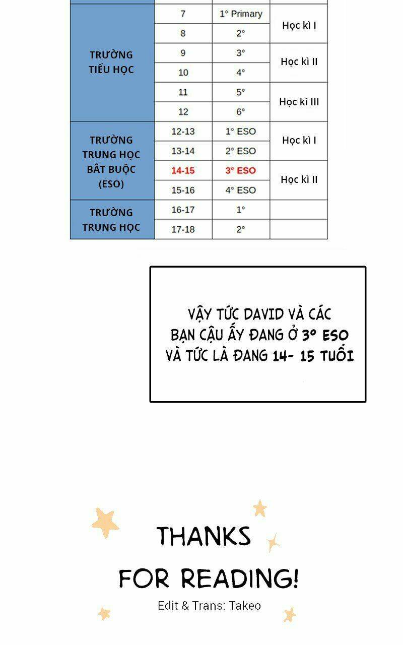 Lời Nguyền Lalin: Chapter 3