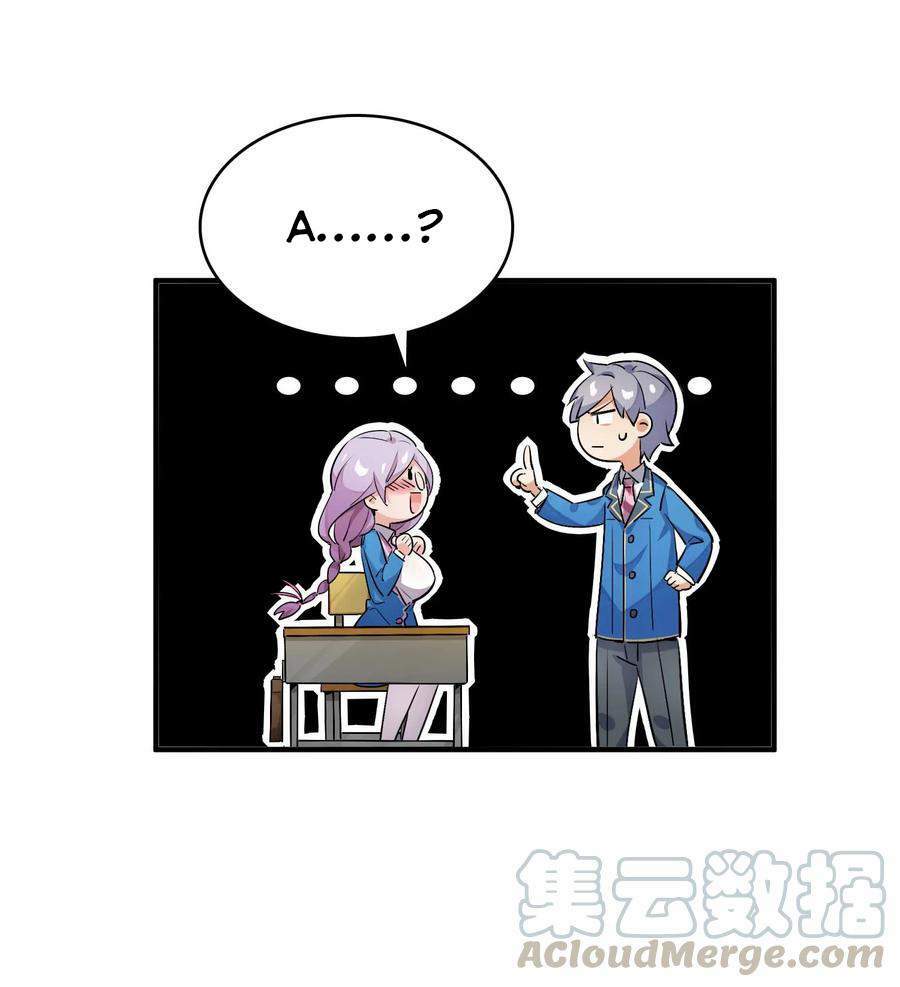 Hóa Ra Tôi Là Công Cụ Trong Game Tình Yêu: Chapter 9