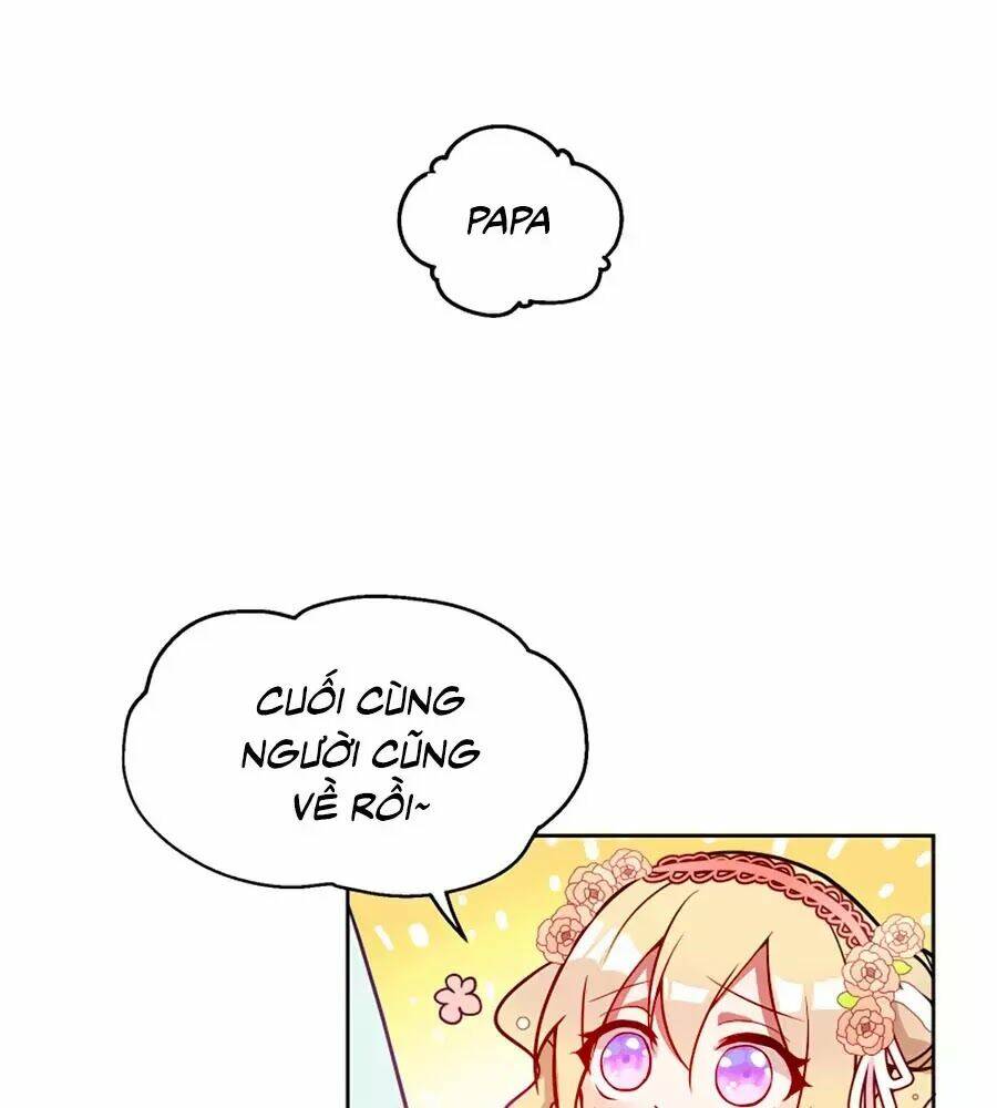 Kế Hoạch Sống Còn Của Công Chúa Nữ Phụ: Chapter 10