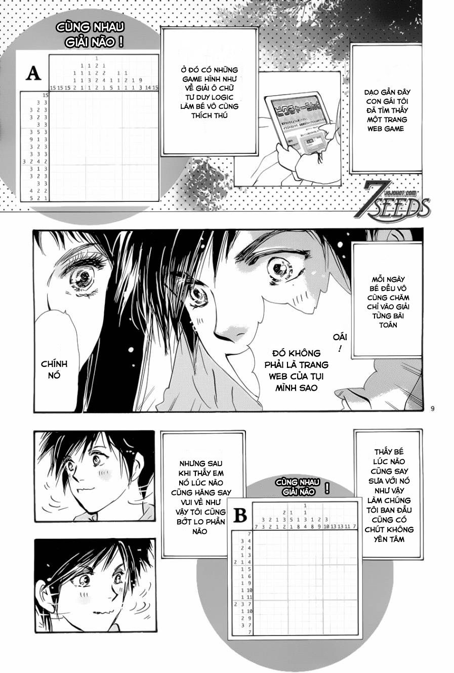 Mầm Sống: Chapter 172.5