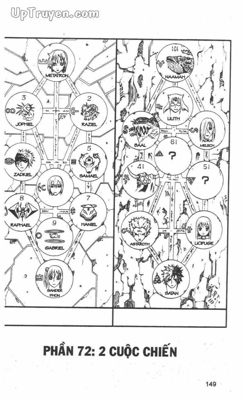 Cuộc Phiêu Lưu Của Quỷ Satan: Chapter 72