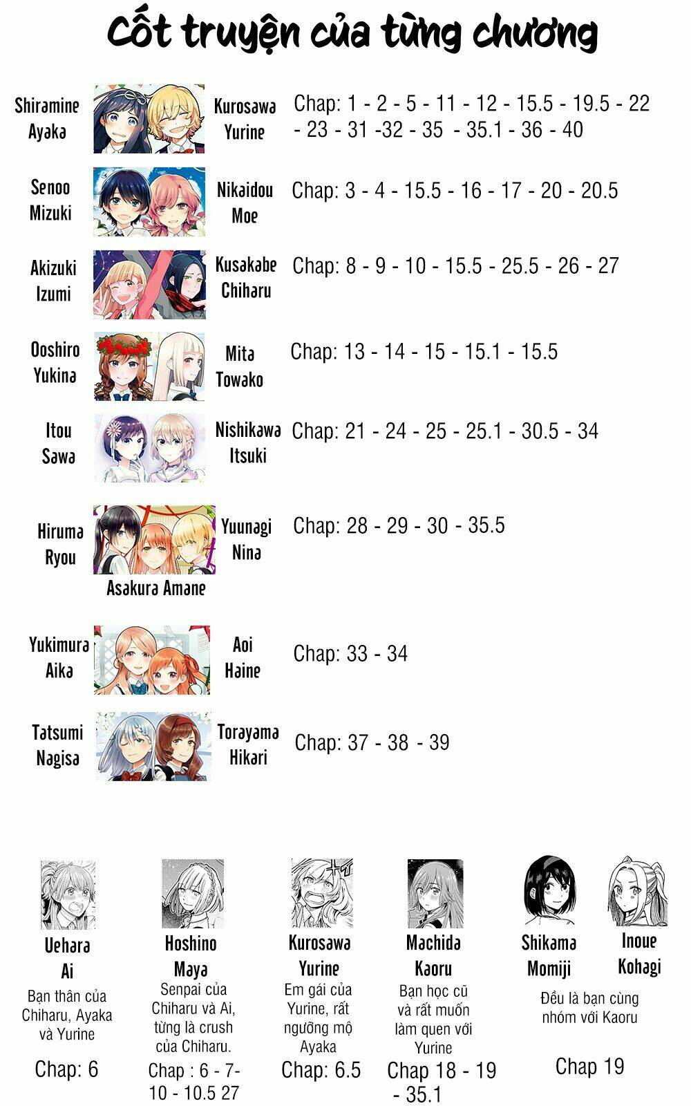 A Kiss And A White Lily: Chapter 40