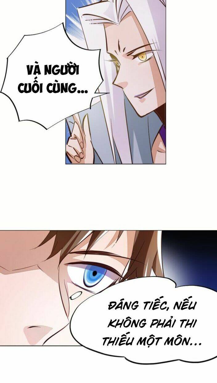 Ngự Thiên Thần Đế: Chapter 4.2