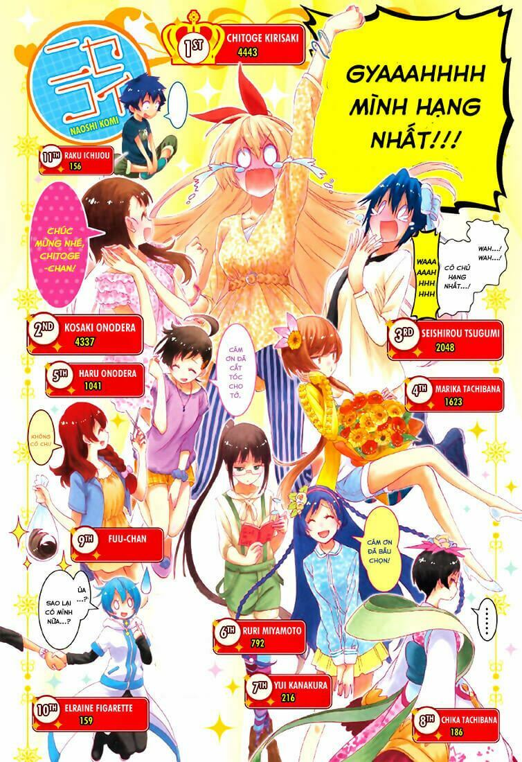 Tình Yêu Ngang Trái: Chapter 211