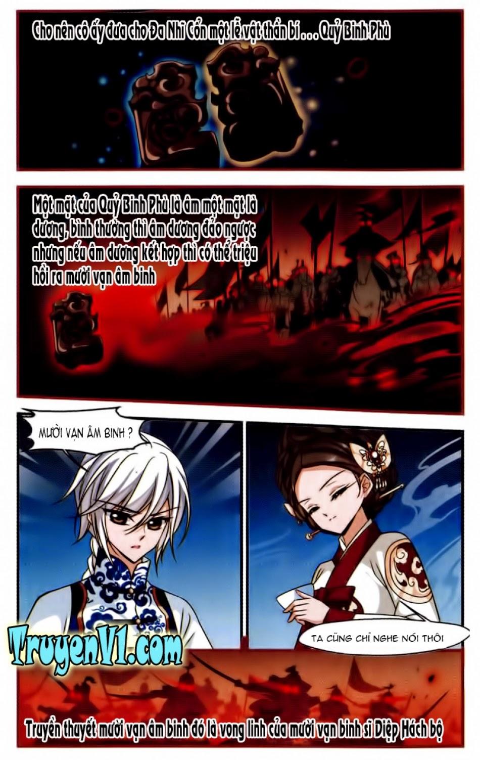 Phi Đãi Nghiên Tuyết: Chapter 61.5