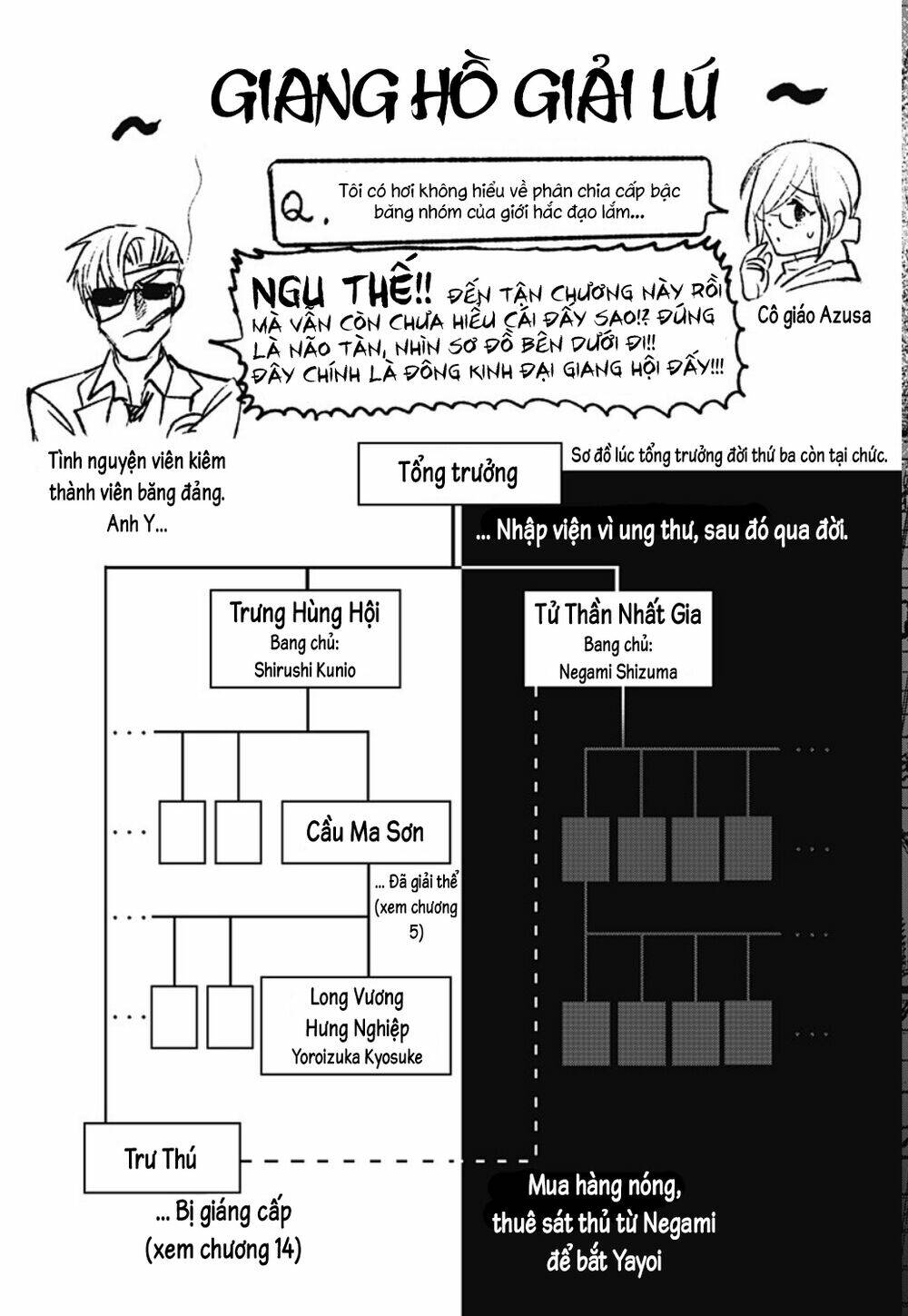 Cô Giáo Mít Ướt: Chapter 21