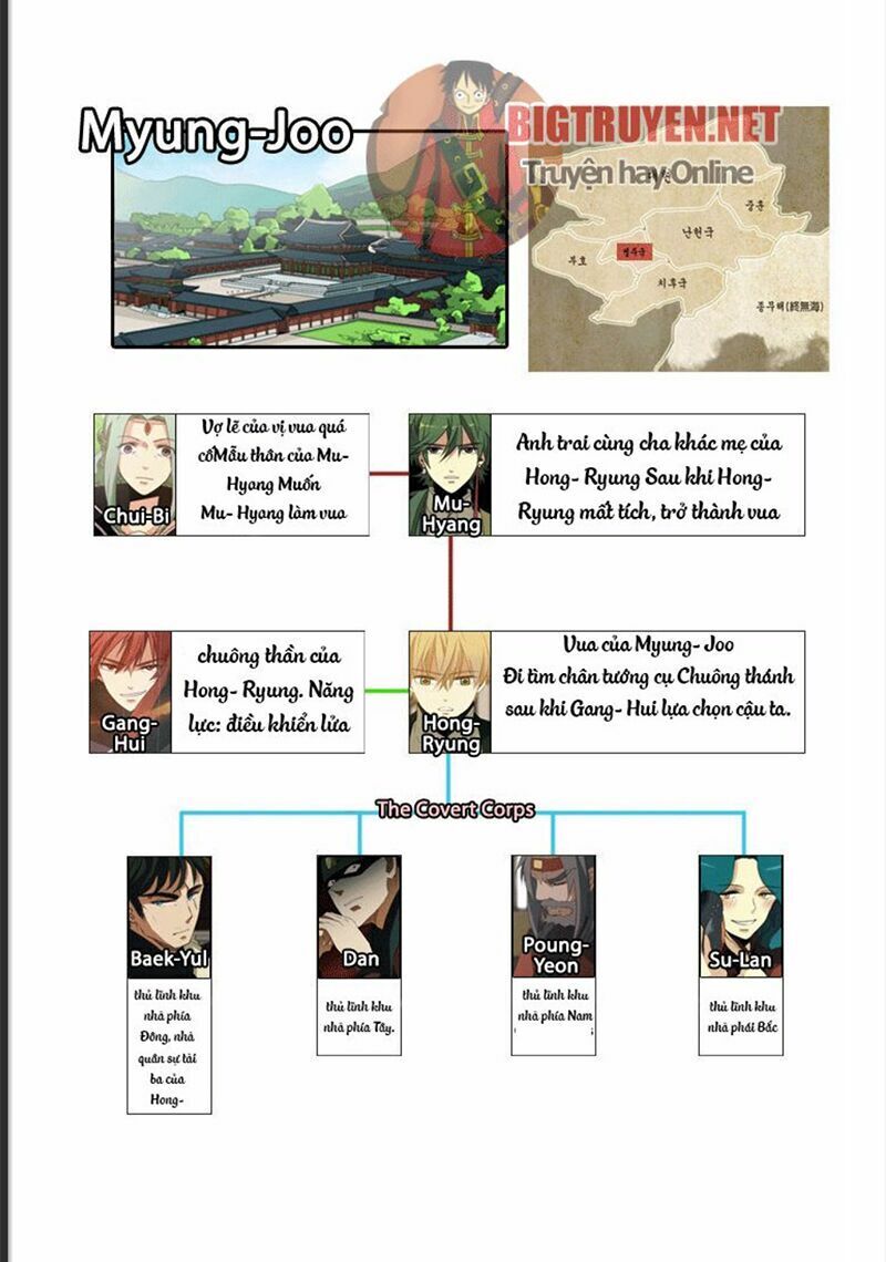 Chuông Thánh: Chapter 29.6