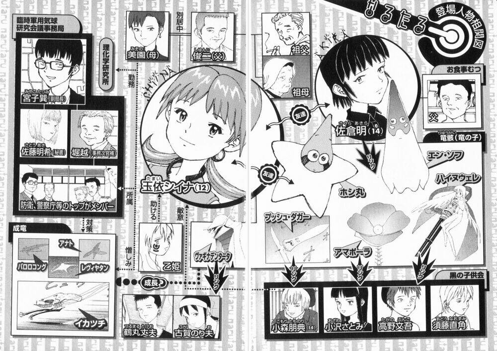 Narutaru: Chapter 24