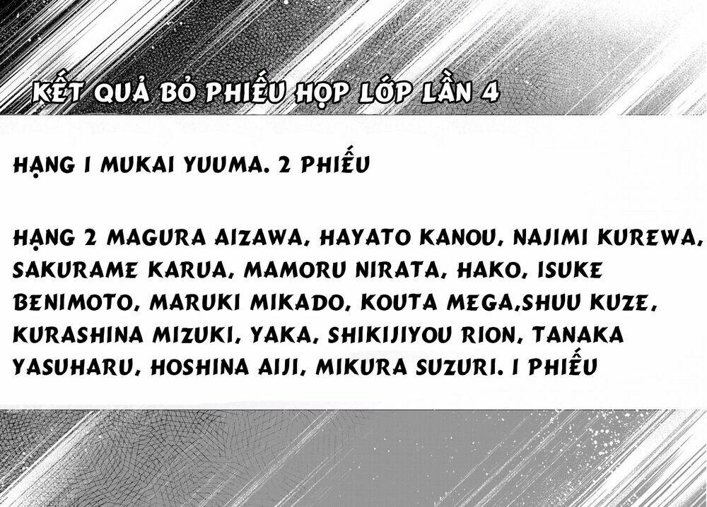 Real Account Ii: Chapter 163