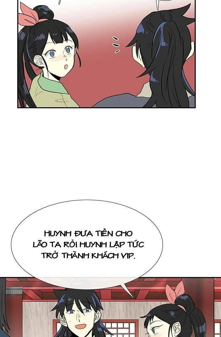 Học Sĩ Tái Sinh: Chapter 100