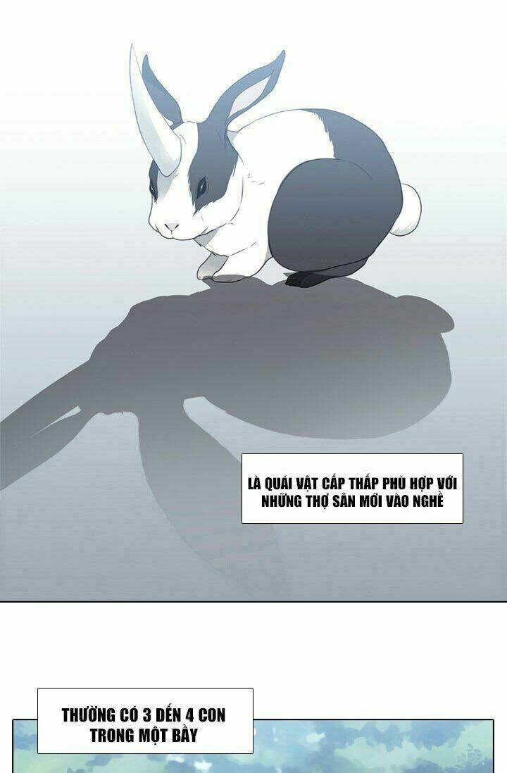 Vua Thời Không: Chapter 4