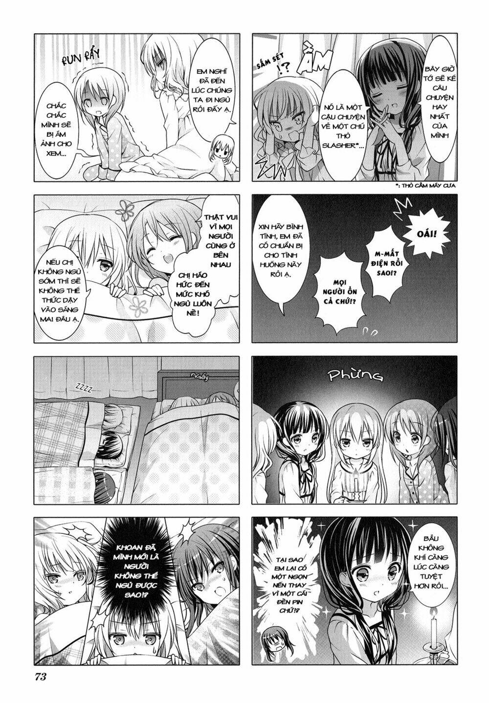 Gochuumon Wa Usagi Desu Ka? (Yml): Chapter 8